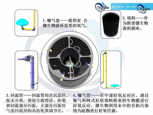 价格 厂家 中国供应商